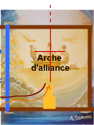 Pèlerins d'Emmaüs (UN) Luc 24, 28-32 par Alexandra Domnec